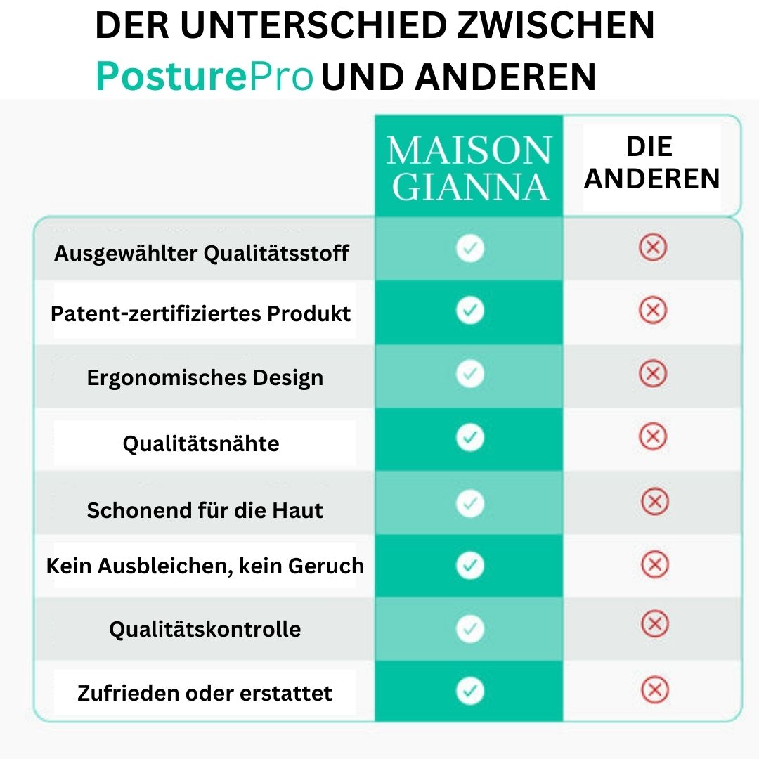 PosturePro™ | Korrigiert die Körperhaltung und lindert Rückenschmerzen